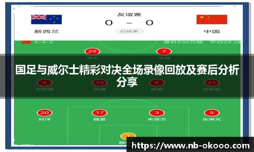 国足与威尔士精彩对决全场录像回放及赛后分析分享